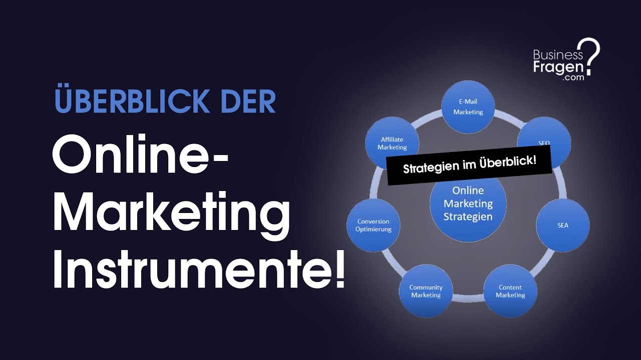 Online Marketing Instrumente - Online Marketing Grundlagen im Überblick + Beispiele