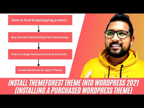 Install Themeforest Theme Into WordPress 2021 (Installing a Purchased WordPress theme) URDU/HINDI