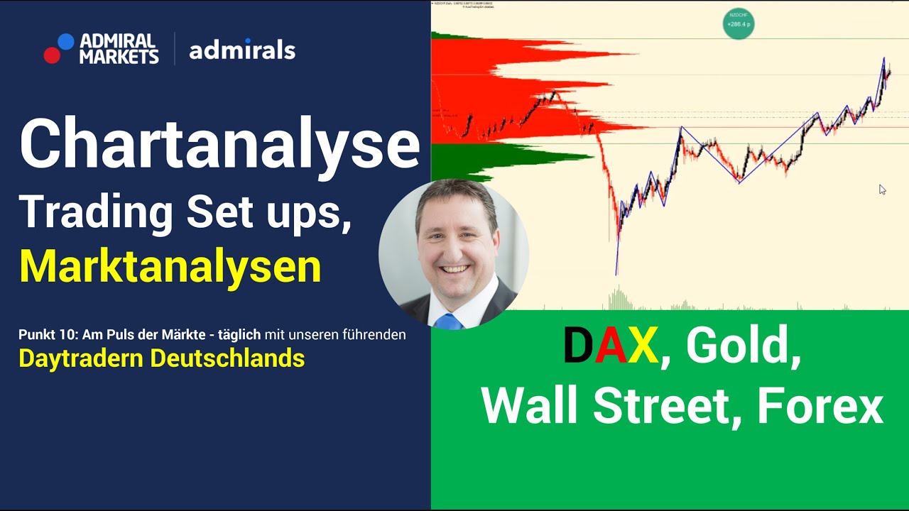 Chartanalyse | Daytrading | Am Puls der Märkte: DAX | Forex | Gold | Brent | CFD 05.03.21