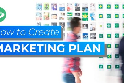 Marketing Plan Example | Digital Marketing 2022