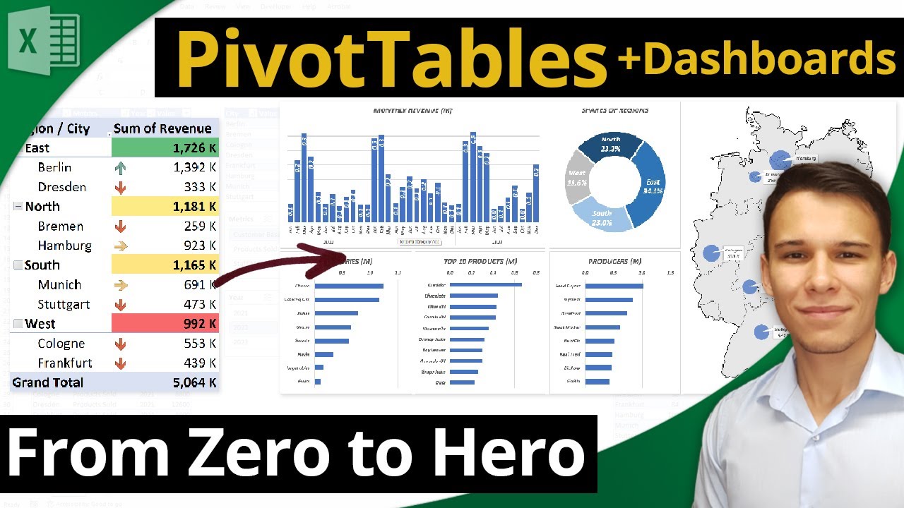 Excel PivotTables: from Zero to Expert in half an hour + Dashboards! Part 1