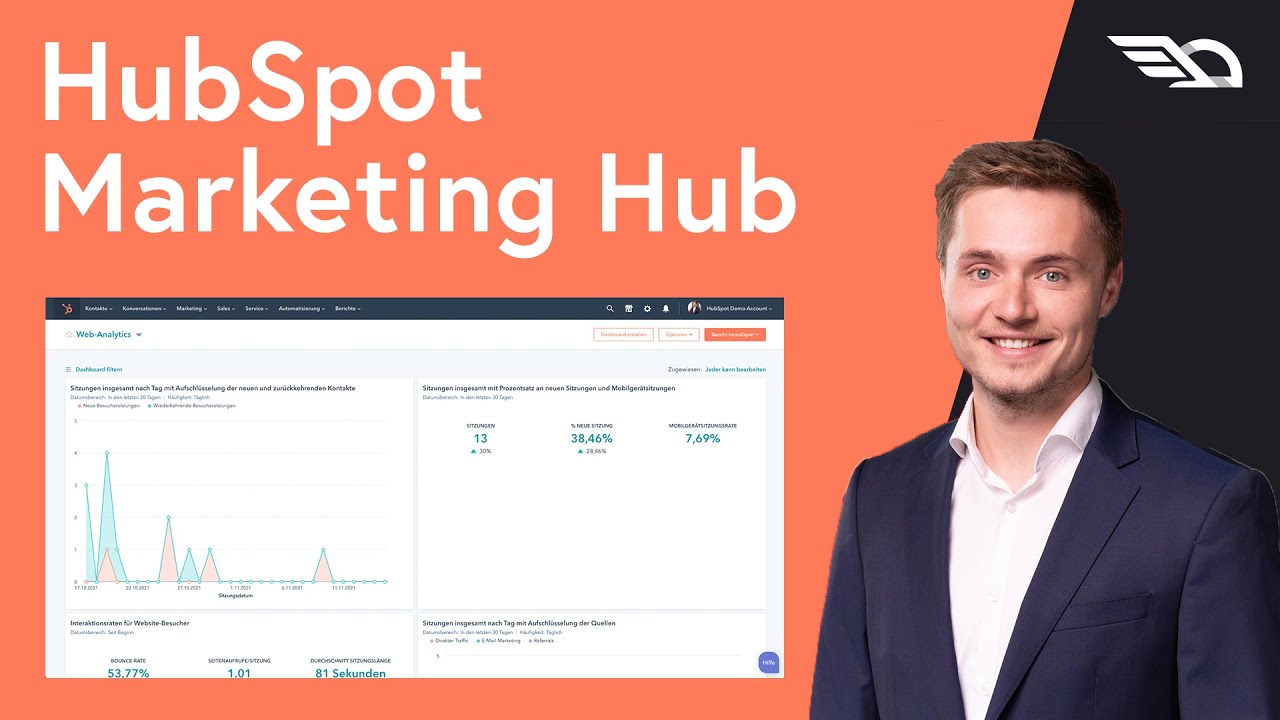 HubSpot Marketing Hub - Vorstellung & Übersicht