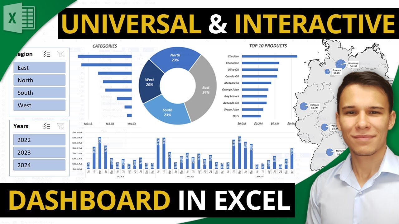 How to create an interactive Dashboard in Excel - PivotTables Tutorial Part 2