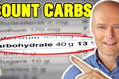How To Count Carbs On A Keto Diet To Lose Weight Fast