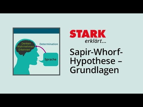 Sapir-Whorf-Hypothese – Grundlagen | STARK erklärt