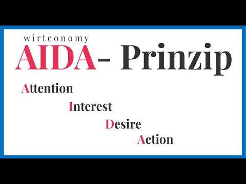 AIDA-Prinzip einfach erklärt | AIDA-Formel für Werbung | Beispiel | wirtconomy